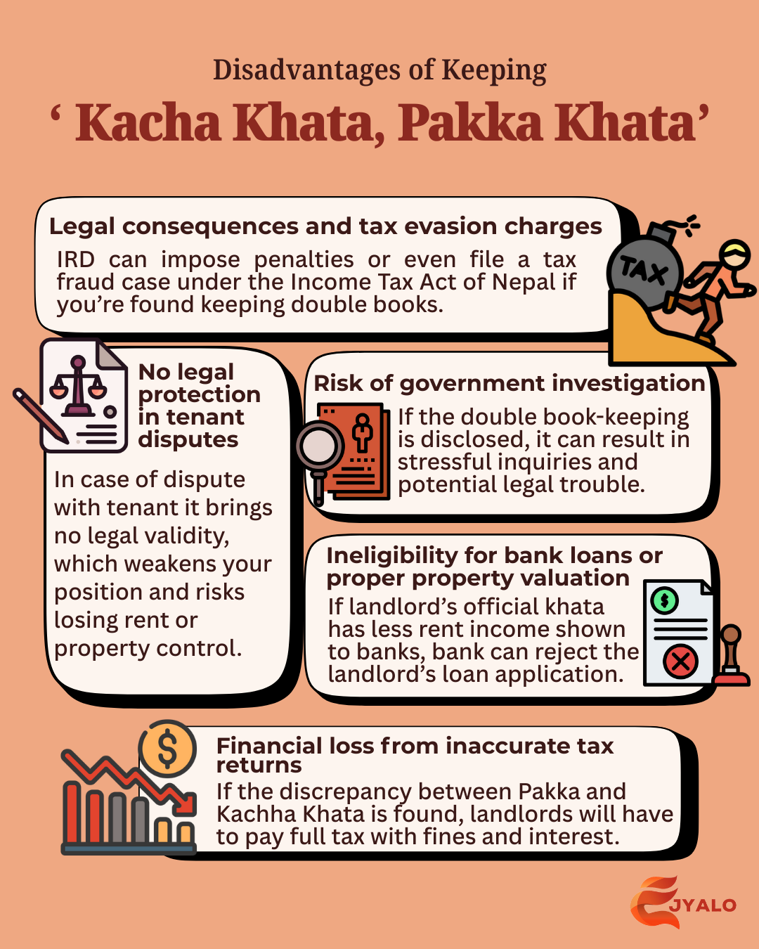 Why Landlords Should Not Make ‘Kacha Khata, Pakka Khata’? – section image 2